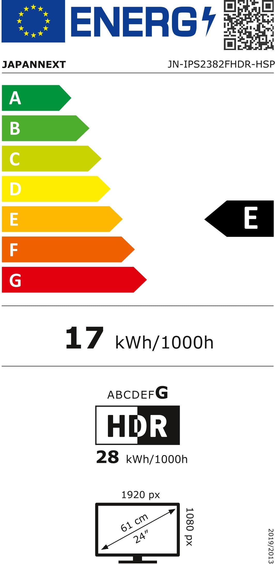 energy label class E
