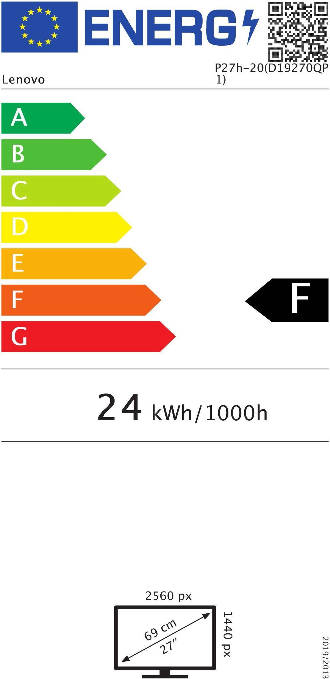 energy label class F