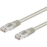 Wentronic Goobay CAT 5e Patchkabel, F/UTP, Grau, 1.5 m - CCA Kupfergemisch (95535)