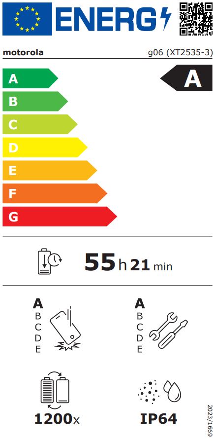 energy label class A