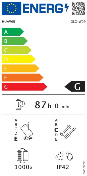 energy label class G