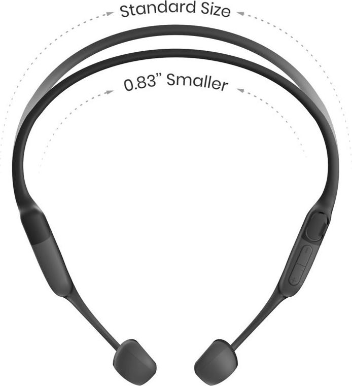 Shokz OpenRun Mini Bluetooth Kopfhörer Schwarz