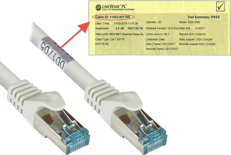 RNS® Patchkabel Cat.6A, mit Messprotokoll + Serien-Nr., S/FTP, PiMF, halogenfrei (LSZH), 500MHz, 10Gbit/s, UL, grau, 20m, Good Connections® (8064-H200)