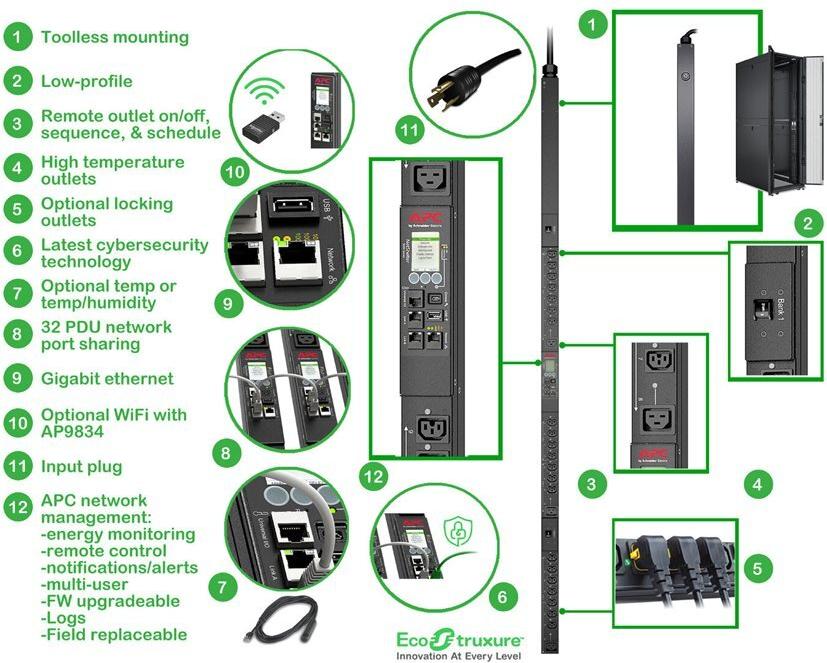 APC Rack PDU 9000 Switched APDU9941 4992 VA Schwarz