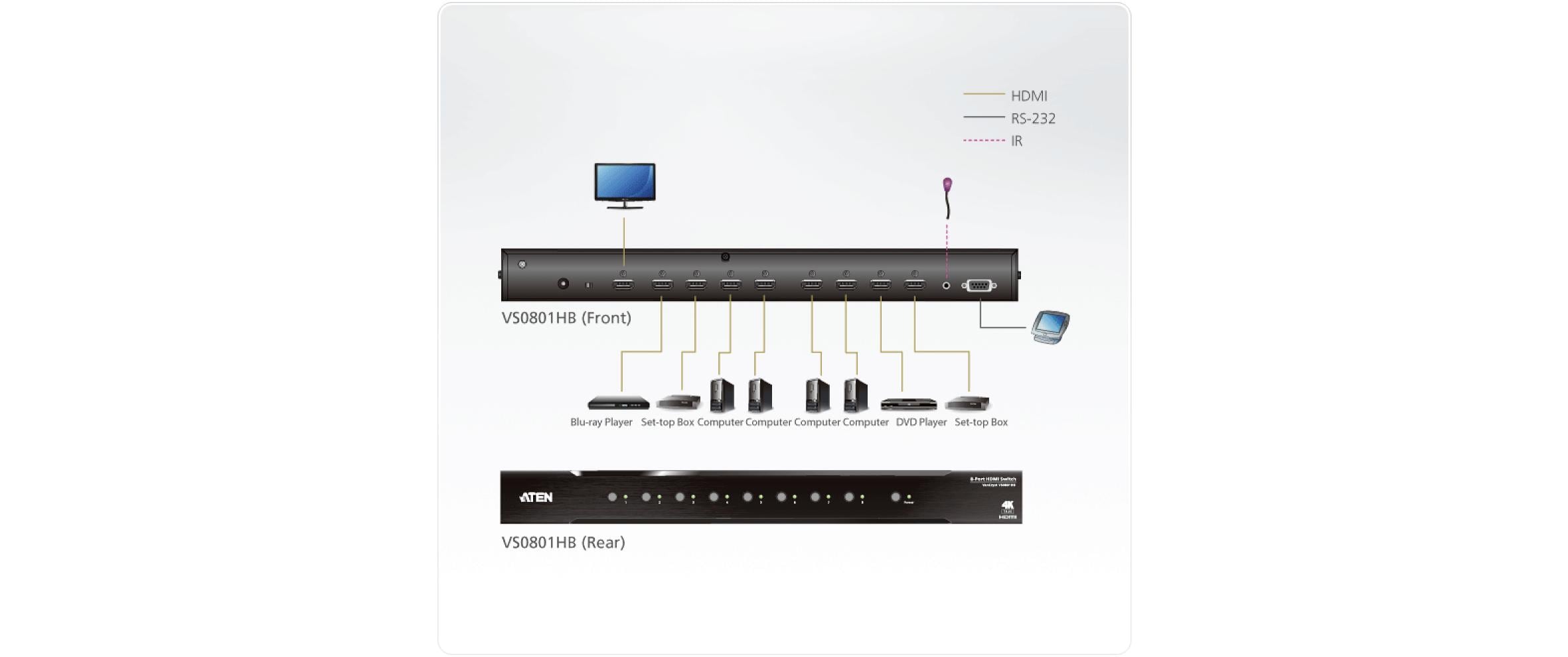 ATEN VS0801HB 8-Port True 4K HDMI Switch Schwarz