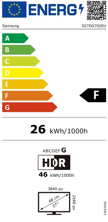 energy label class F