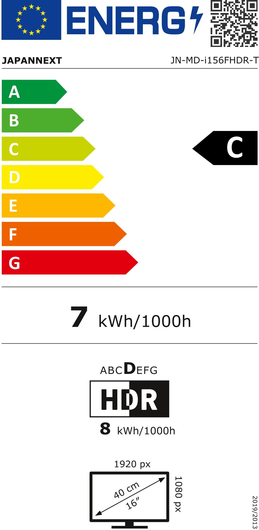energy label class C