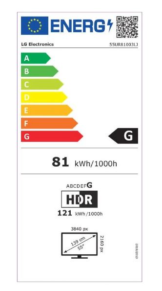 energy label class G