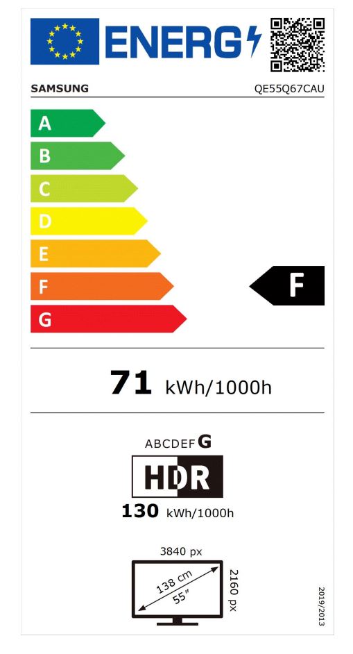 energy label class F