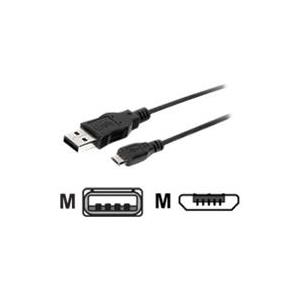 Equip USB-Kabel USB Typ A, 4-polig (M) (128523)