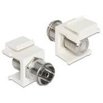 DeLOCK Modularer Einschub (Kopplung) (86302)