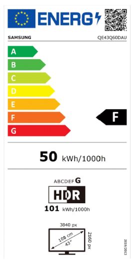 energy label class F