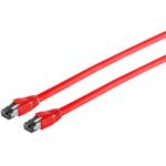 S/CONN Highend Patchkabel (1660841014)