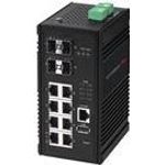 Edimax Pro IGS-5408P (IGS-5408P)