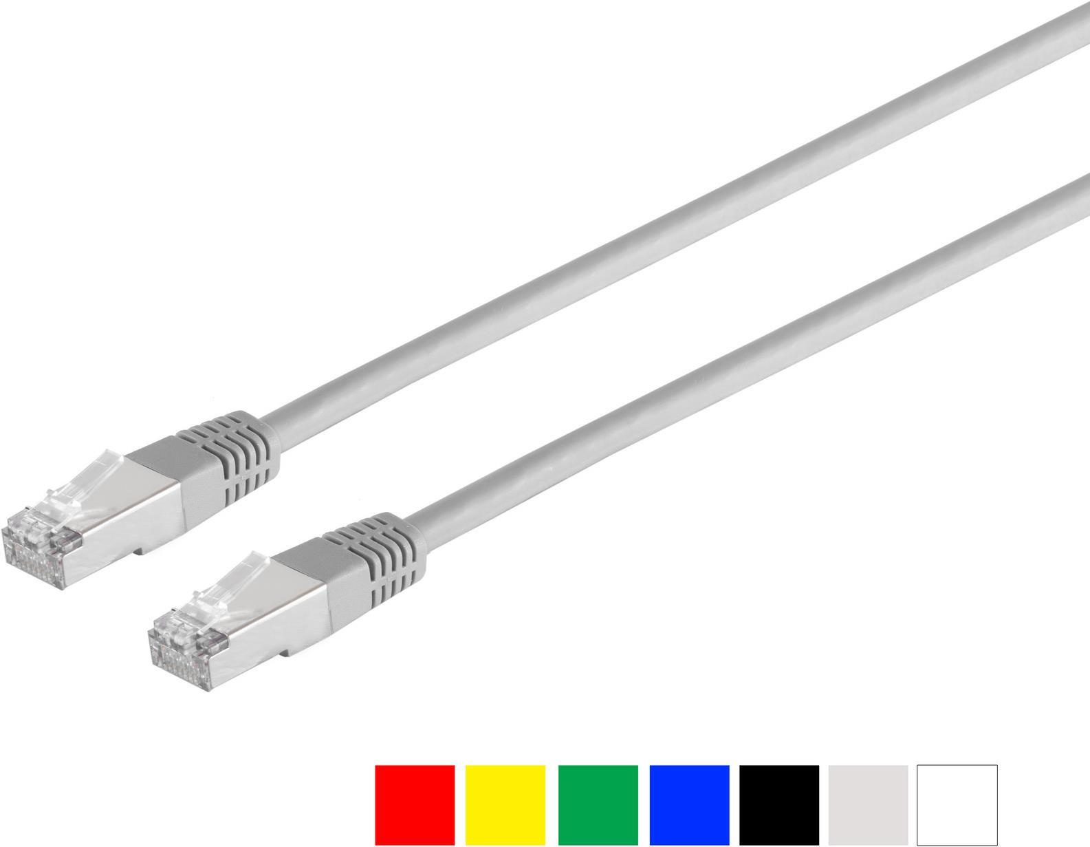 S-CONN maximum connectivity Netzwerkkabel-Patchkabel cat 6 S/FTP PIMF Halogenfrei verschieden FARBIG