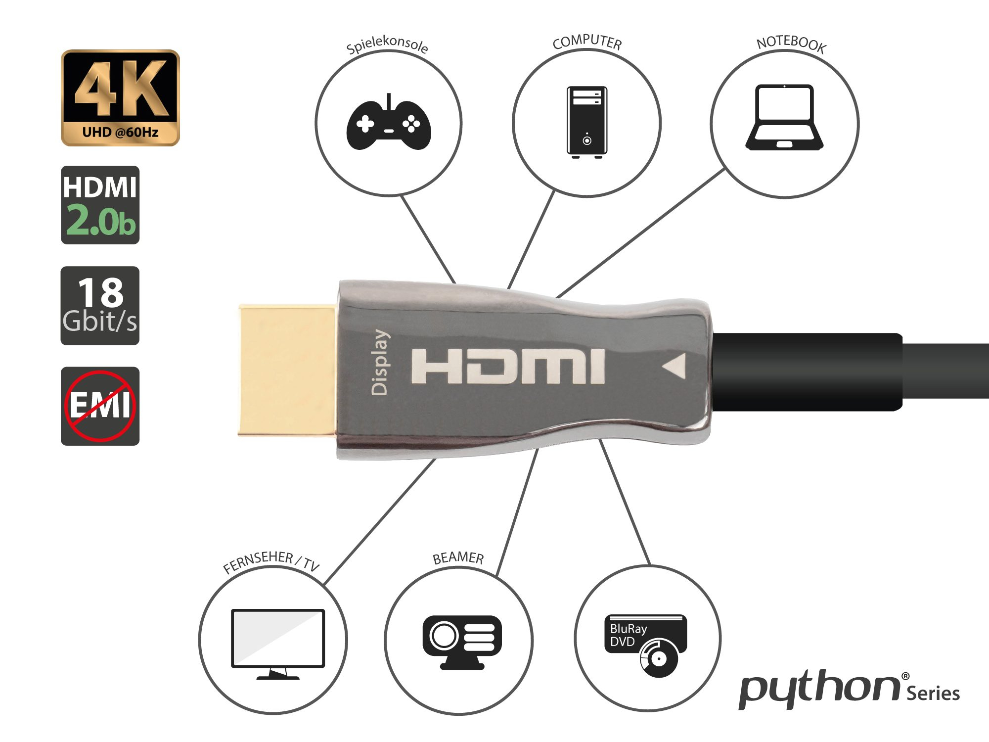 Python PYTHON AOC-HP2010 HDMI-Kabel 10 m 18 Gbit/s Schwarz