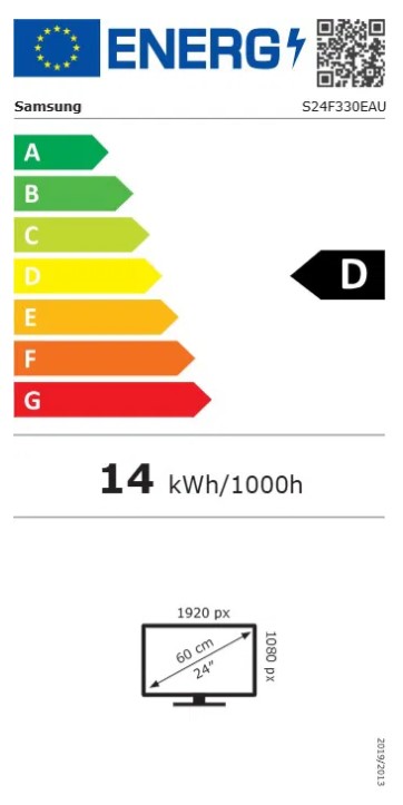 energy label class D