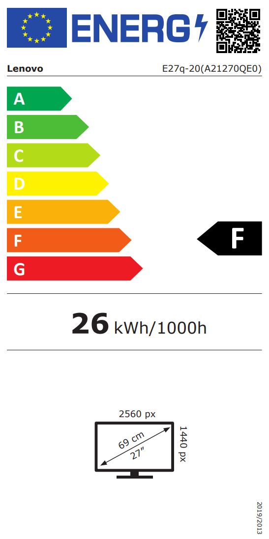 energy label class F