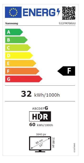 energy label class F