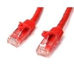 StarTech.com Cat6 Snagless Gigabit UTP Netzwerkkabel (N6PATC15MRD)