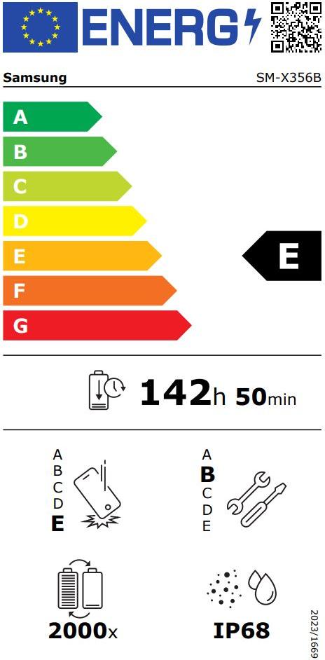 energy label class E