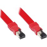 FLACH-Patchkabel Cat. 8.1, U/FTP, PiMF, halogenfrei (LSZH), 2000MHz, 40Gbit/s, rot, 15m, Good Connections® (8080-F150R)