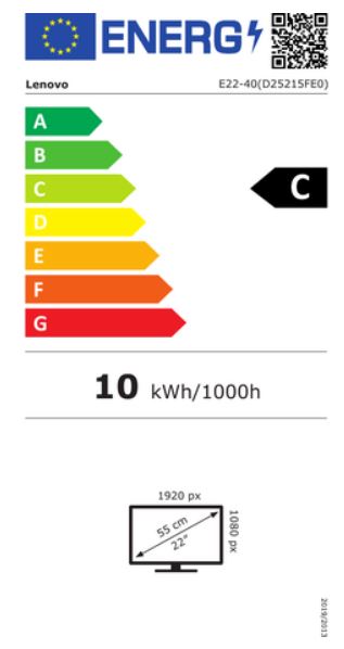 Energieeffizienzklasse C