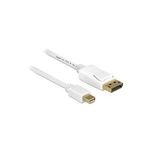 DeLOCK DisplayPort-Kabel (83482)