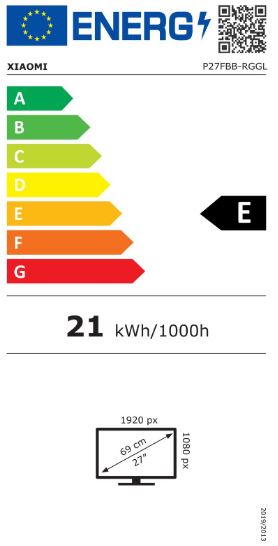 energy label class A