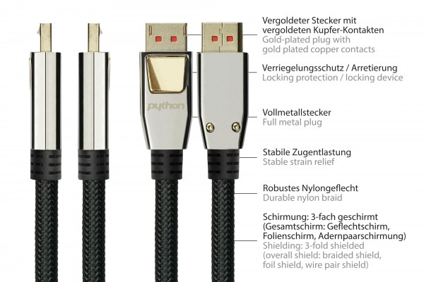 Python GC-M0220 DisplayPort 1.4 auf HDMI 2.0 Adapterkabel, 10 m, Schwarz