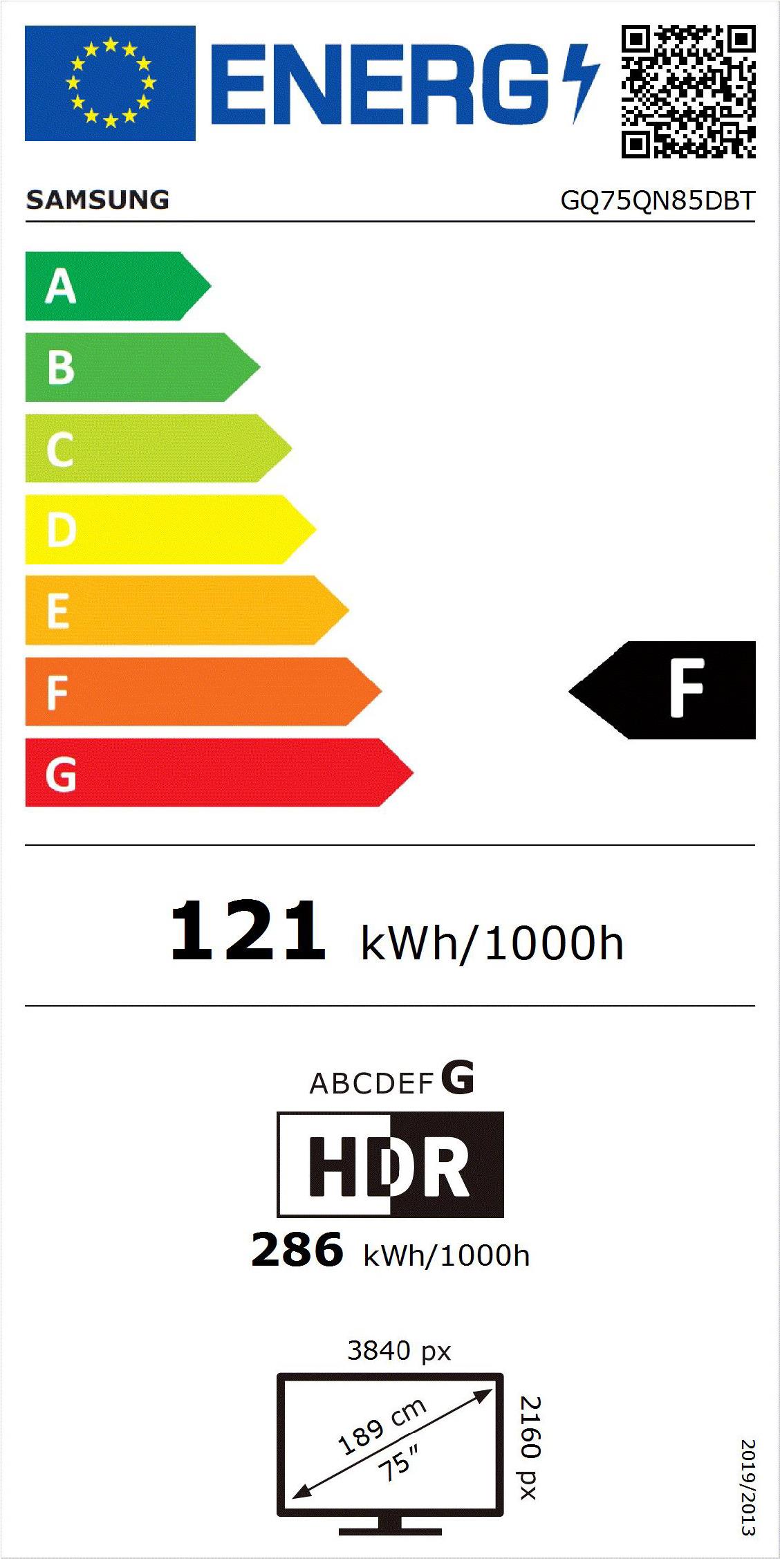 energy label class F