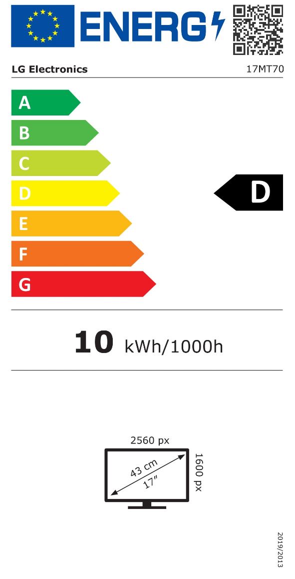 energy label class D