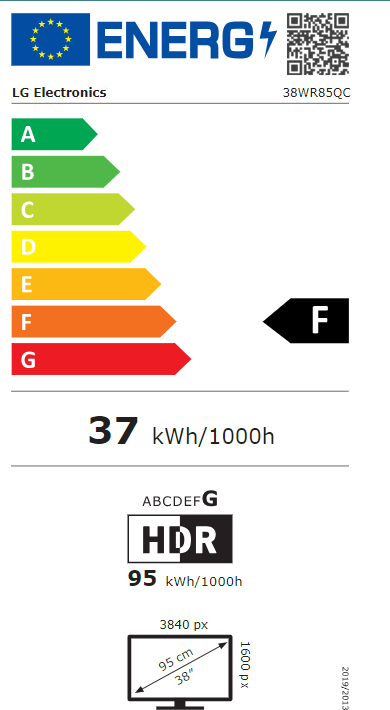 energy label class F