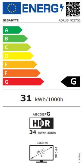 energy label class G