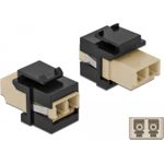 Delock Modulare Eingabe (86719)