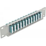 Delock Patch Panel Schrankmontage (66799)