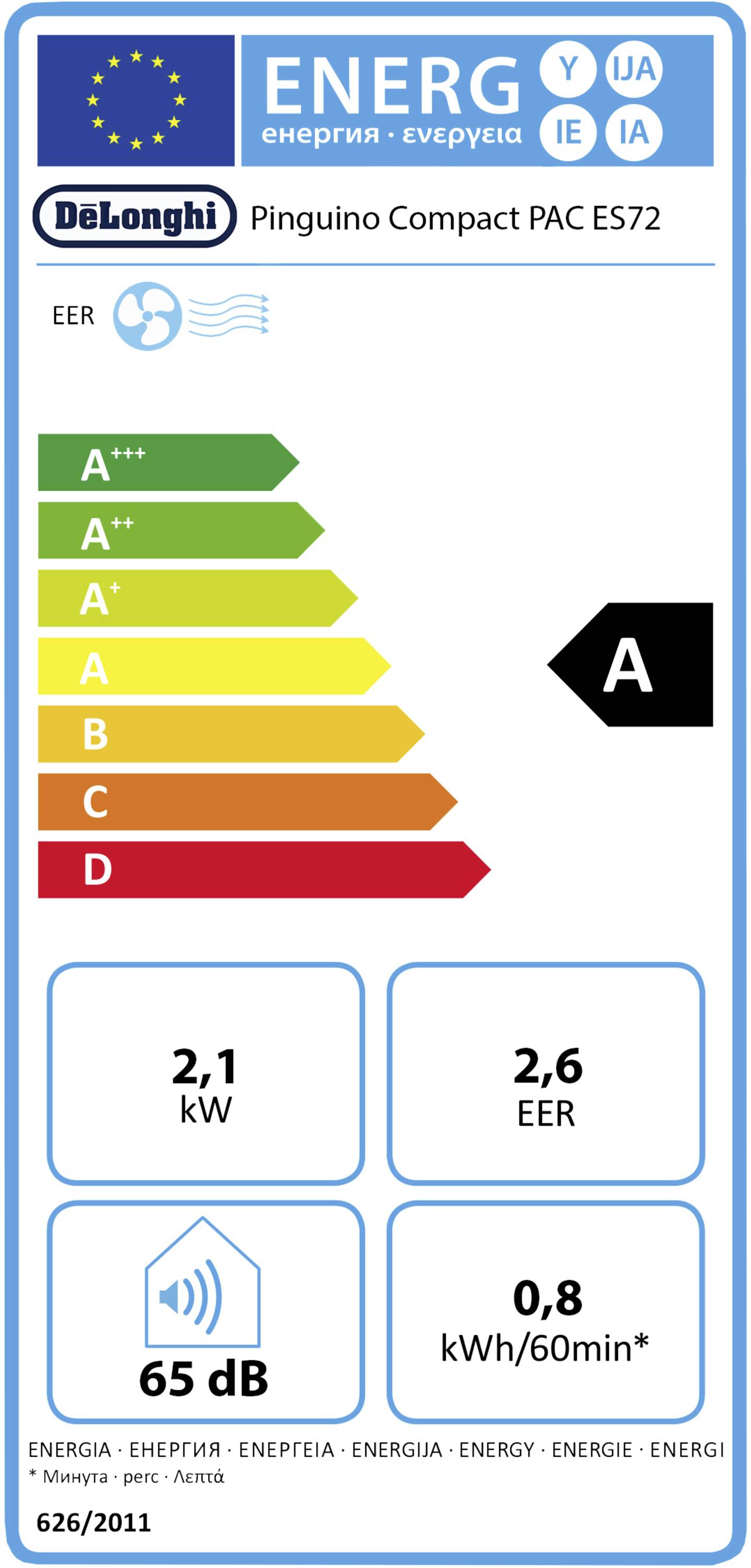 energy label class A