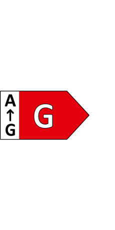 energy label class G