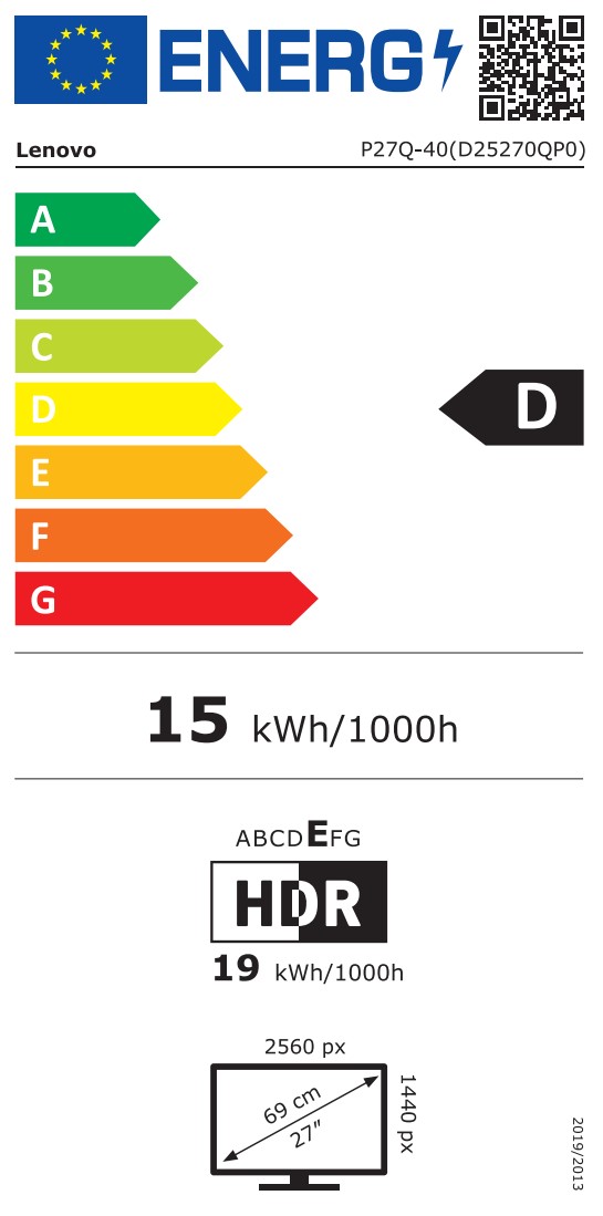 energy label class D