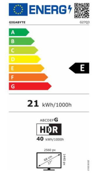 energy label class A