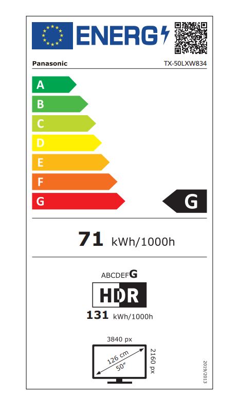 energy label class G