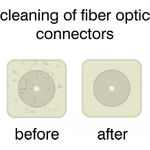 Delock LWL Reinigungskassette für Steckverbinder mit 1,25 und 2,50 mm Hülse (87285)