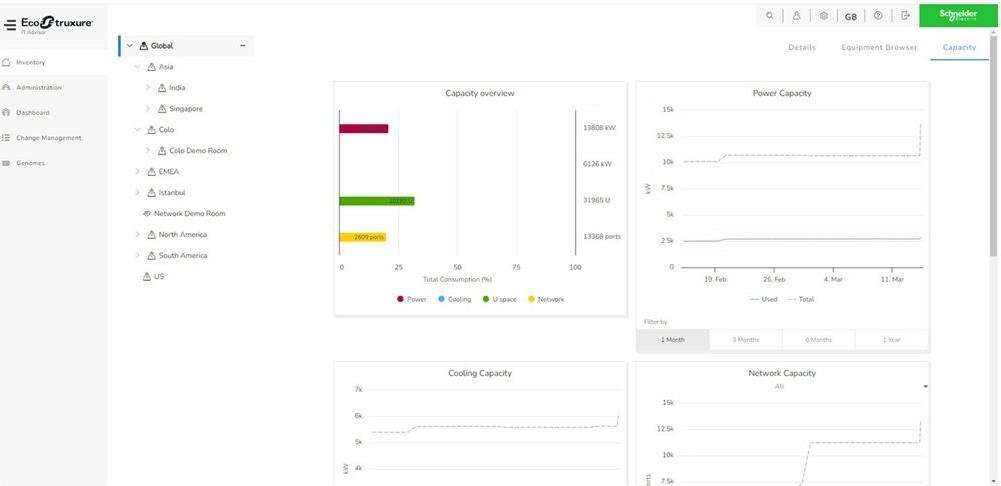 APC Software Support Contract (WPLCA1Y100R-DIGI)