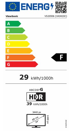 Energieeffizienzklasse F