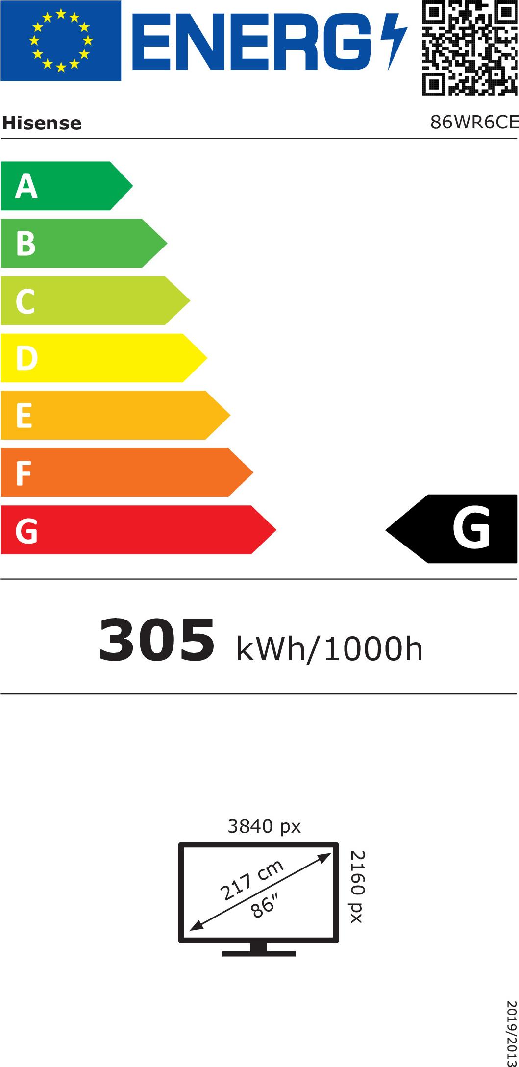 energy label class G