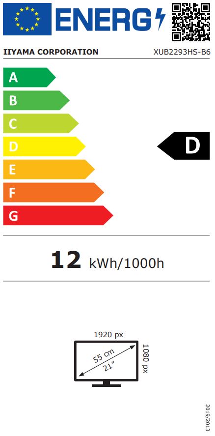 energy label class D