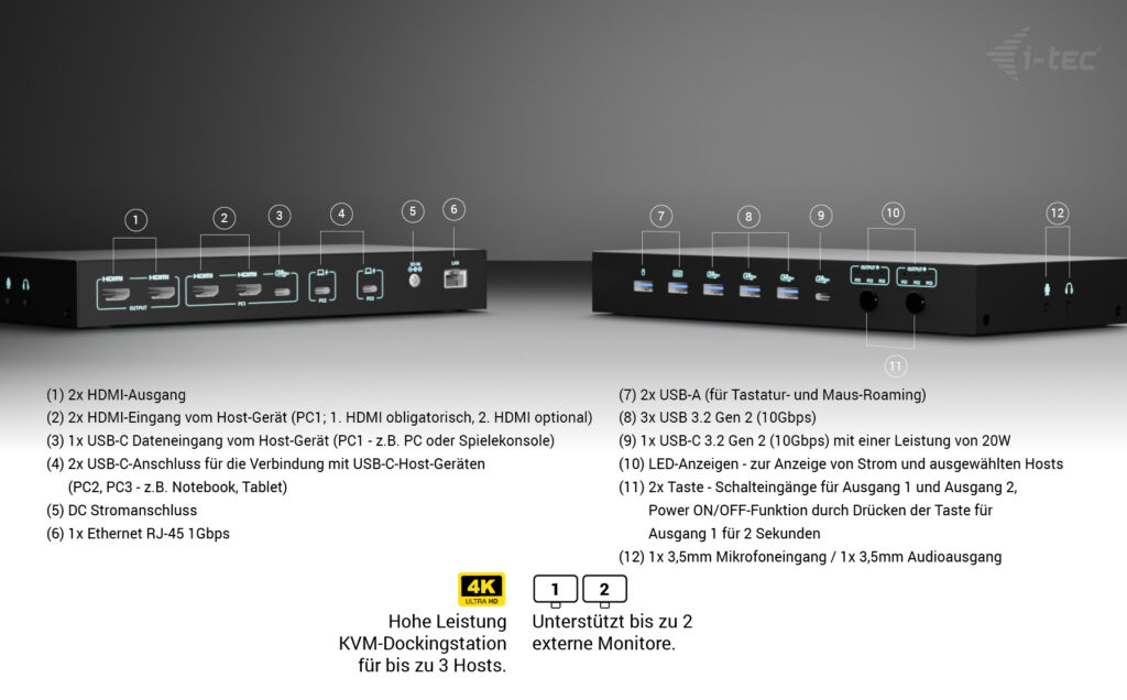 i-Tec C31KVMDOCKPDPRO USB-C KVM Dockingstation Schwarz
