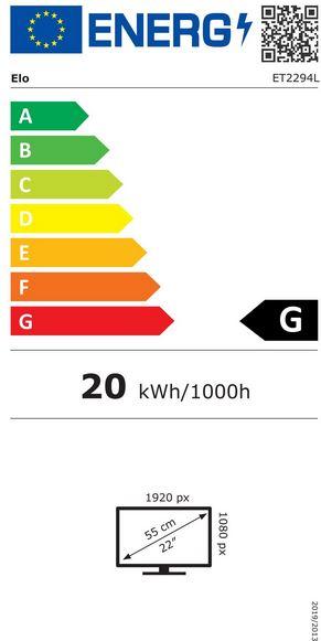 energy label class B