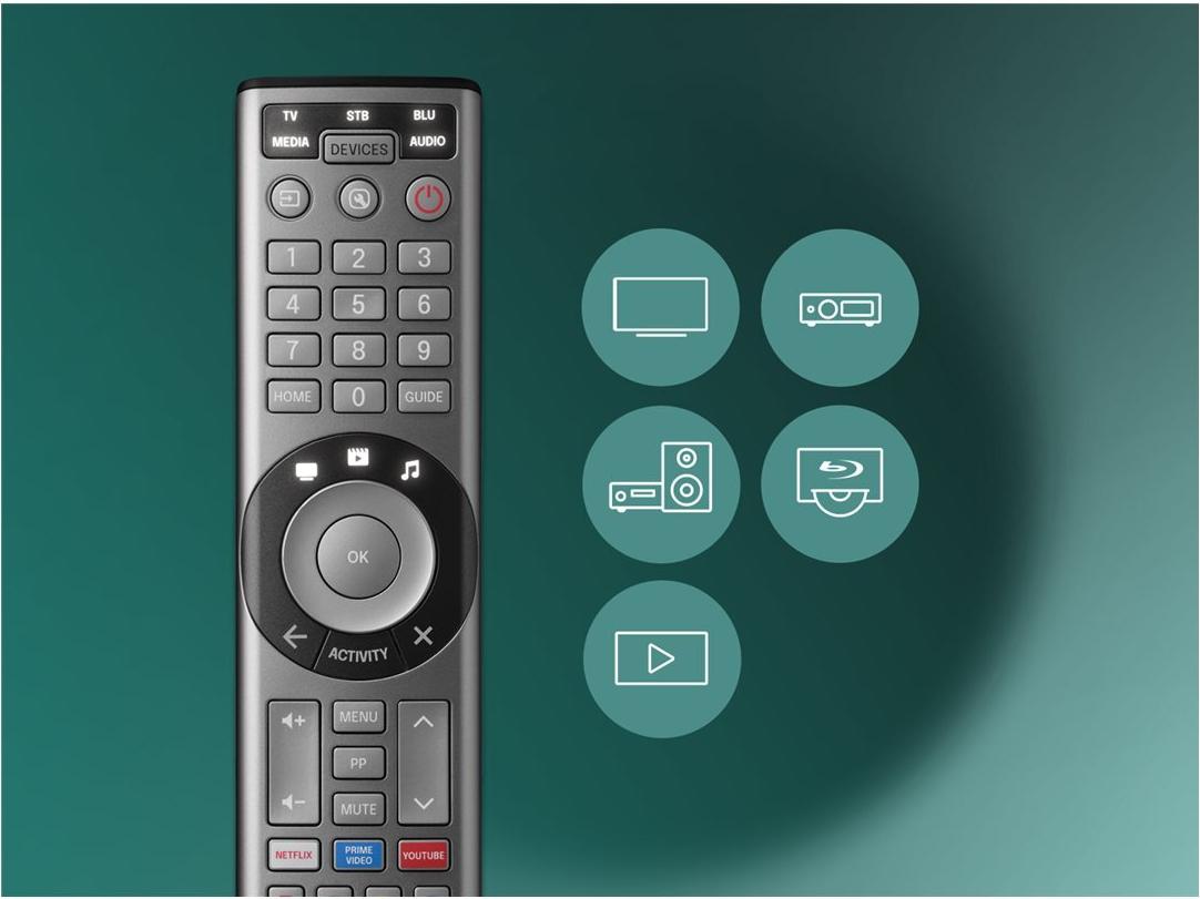 One For All Smart Control Pro 5 URC7956 Universalfernbedienung Grau IR 5 Geräte