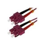 Herweck Helos Patch-Kabel (115825)